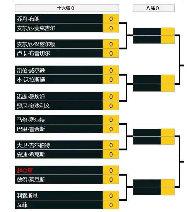 《七人乐队》聚焦于香港一城的时代变迁，由上世纪五十年代起，通过每十年中发生的一个故事，展现出一部兼具生活气息与史诗意味的“香港往事”